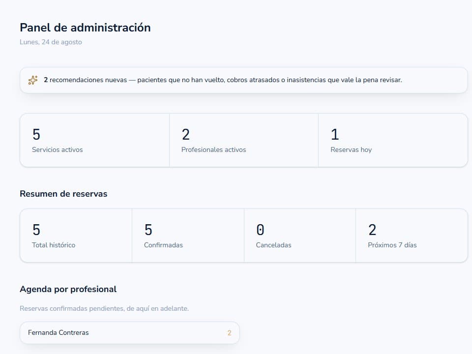 Panel de administración de Saluz mostrando reservas y estadísticas